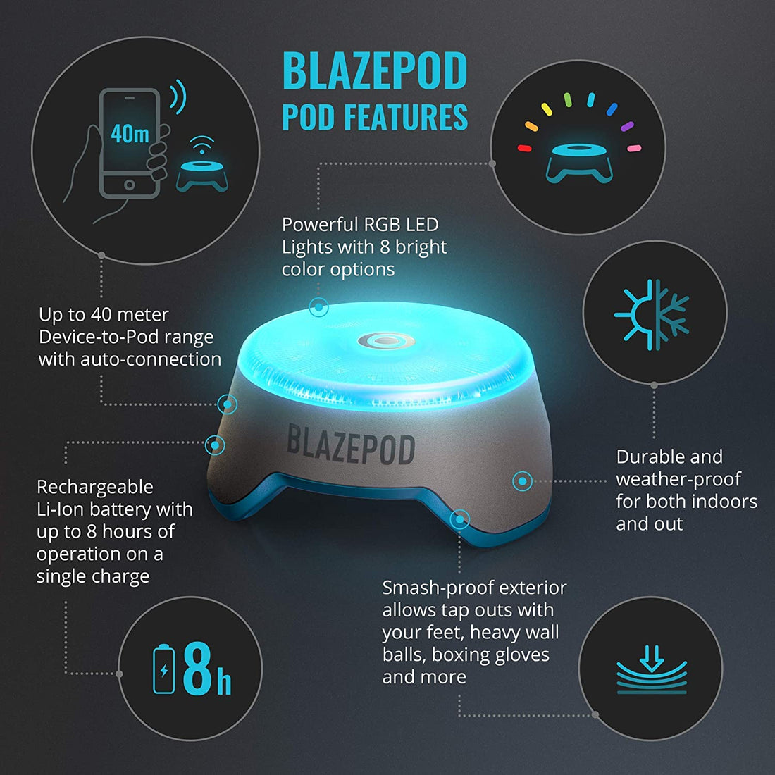 Blazepod Trainer Kit (6 Pods) image 1
